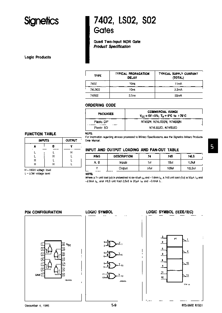 N74S02N_6680501.PDF Datasheet