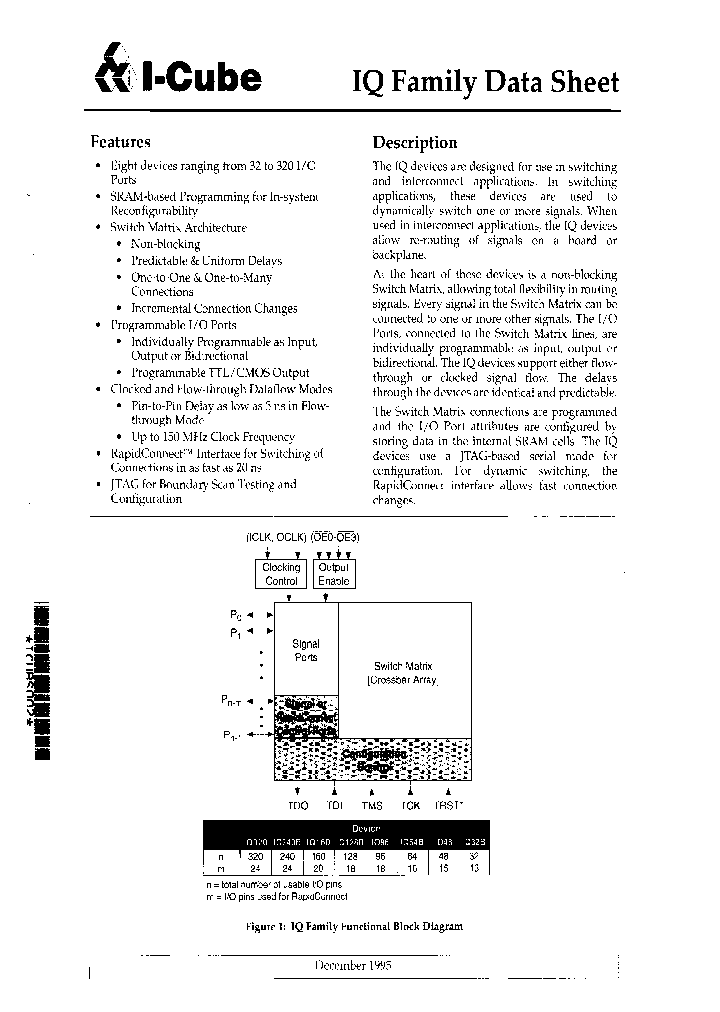 IQ48-10J68I_6680122.PDF Datasheet