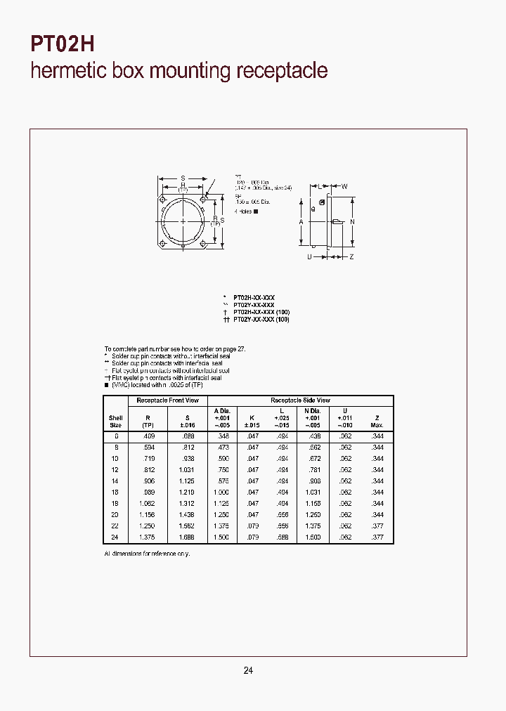 PT02H-8-4SY100_6674837.PDF Datasheet