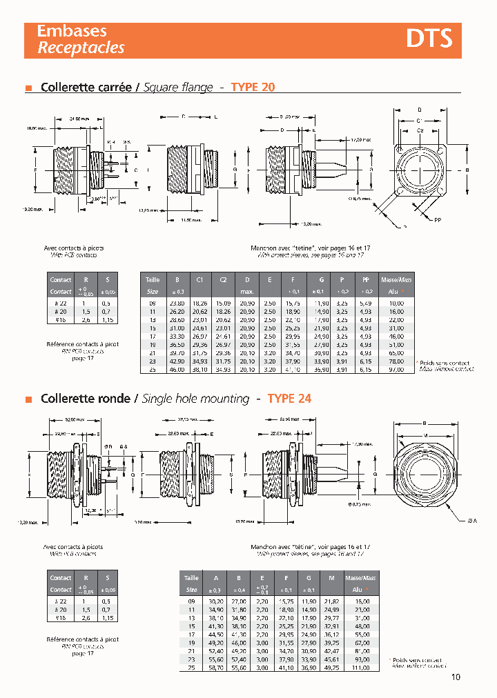 DTS24W19-35AC_6677922.PDF Datasheet