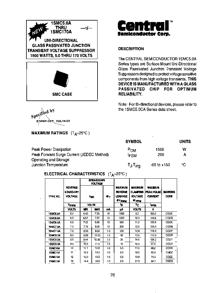1SMC90ABK_6678937.PDF Datasheet