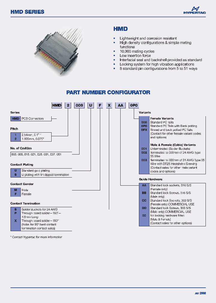 HMD1037UMP_6679564.PDF Datasheet