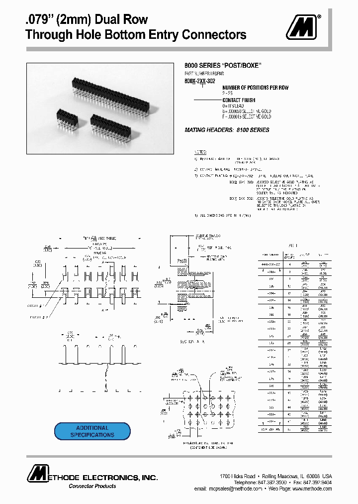 800F-222-503_6682223.PDF Datasheet