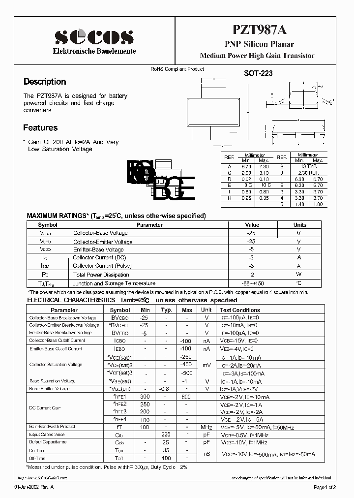 PZT987A_6858894.PDF Datasheet
