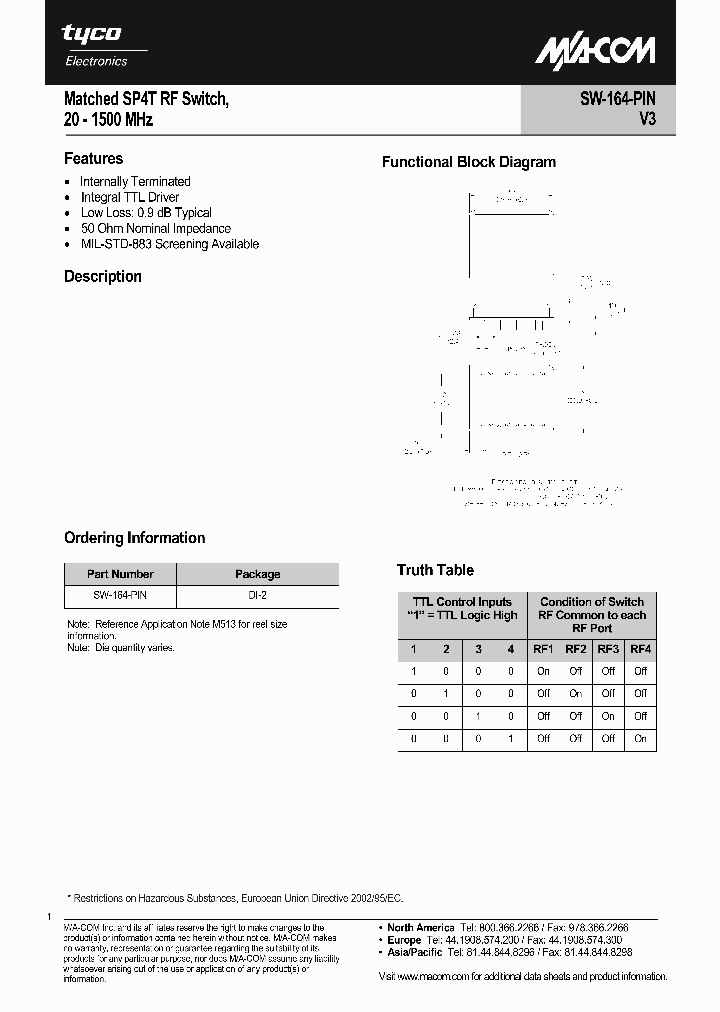 SW-164-PIN_6679389.PDF Datasheet