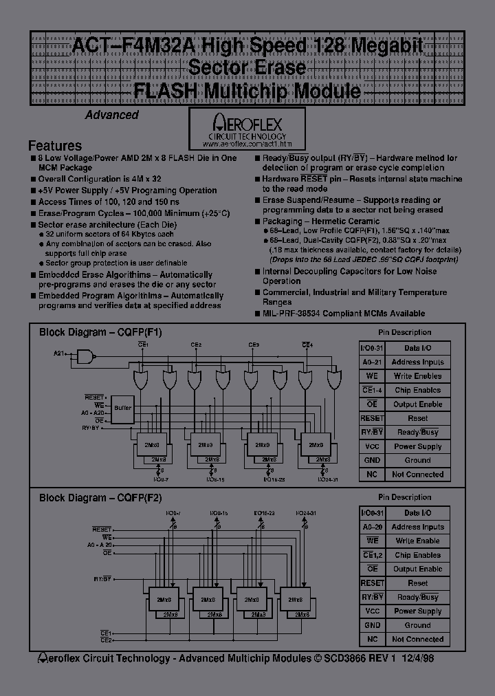 ACT-F4M32A-100F2M_6682445.PDF Datasheet