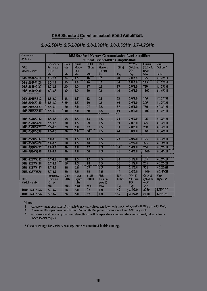 DBS-4237N530-4MH_6681658.PDF Datasheet