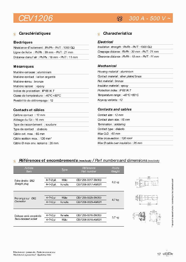CEV1206-0029-AM001_6682425.PDF Datasheet