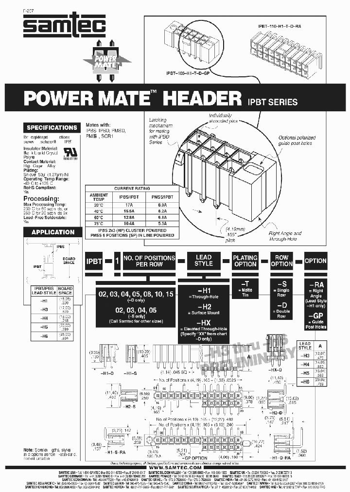 IPBT-103-H3-T-D-RA_6681011.PDF Datasheet