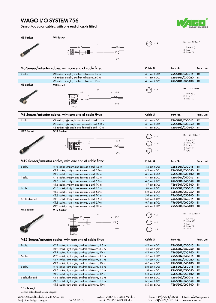 756-5302050-015_6682466.PDF Datasheet