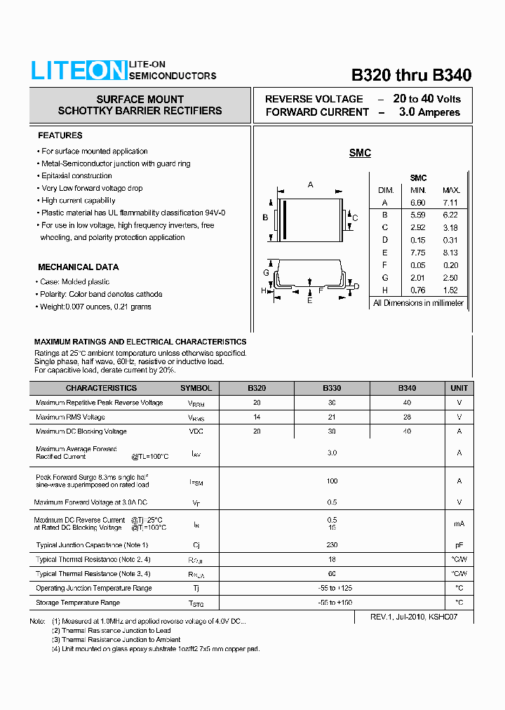 B320_6683930.PDF Datasheet