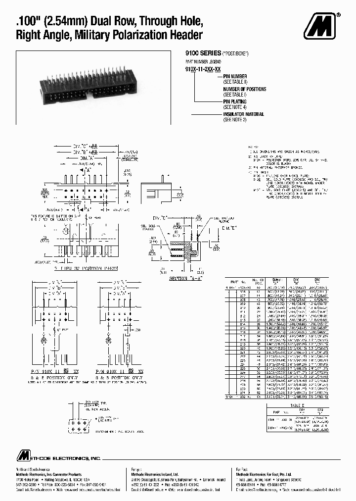 9100-11-231-02_6682952.PDF Datasheet