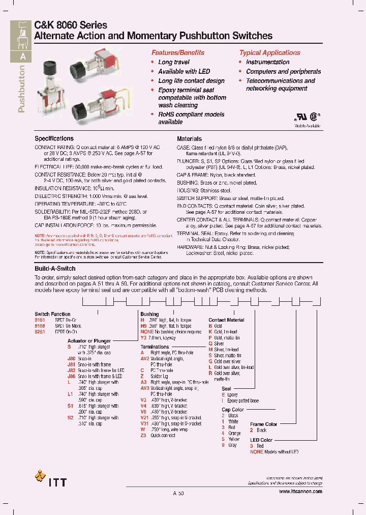 8168SH9AKE22_6682472.PDF Datasheet