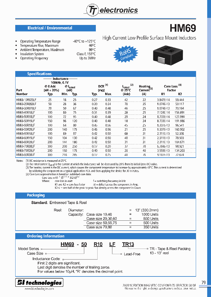 HM69-60R15LFTR13_6683604.PDF Datasheet