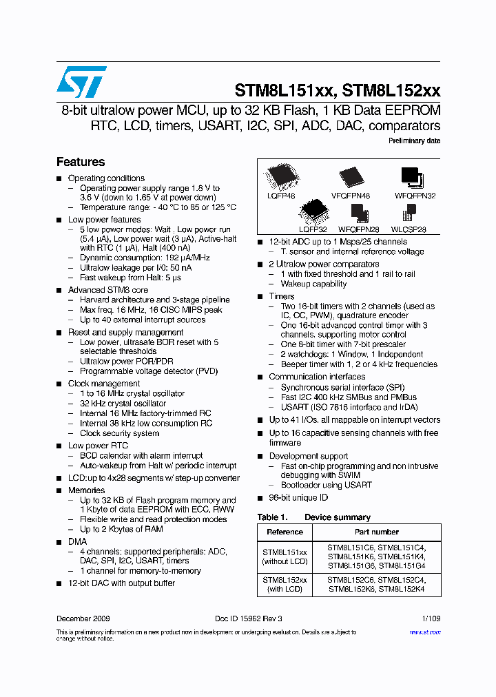 STM8L151K6T3_6684651.PDF Datasheet