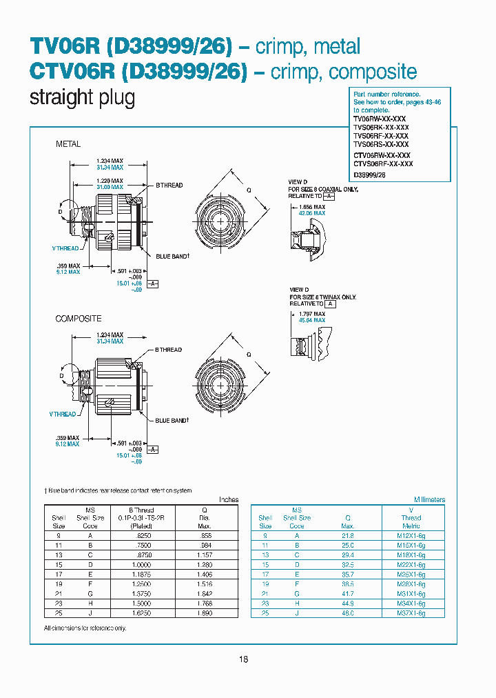 CTV06RW-15-15HA_6684436.PDF Datasheet
