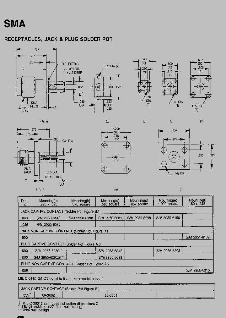 SM2951-6057_6685504.PDF Datasheet