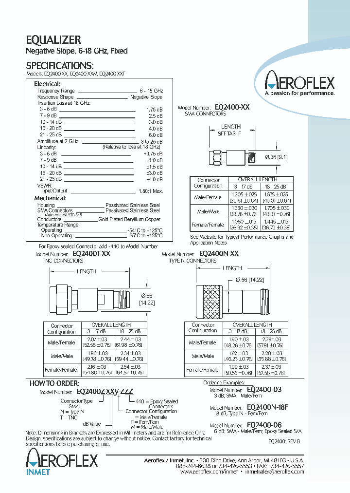 EQ2400T-18M-440_6684807.PDF Datasheet