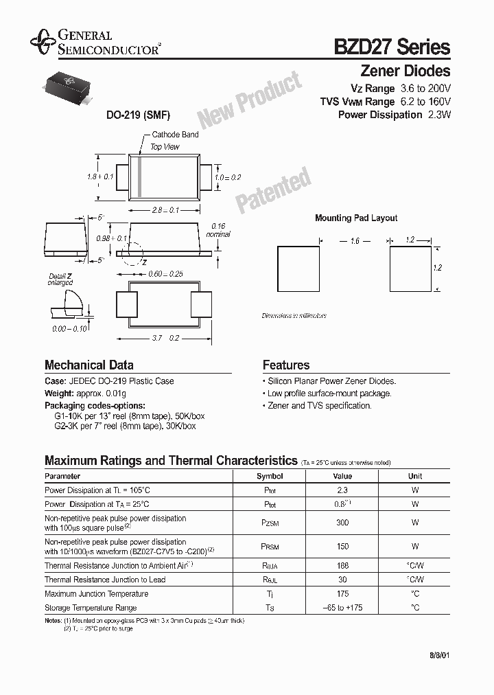 BZD27-C30PG1_6684243.PDF Datasheet