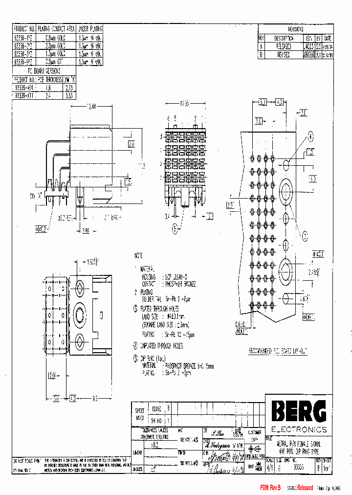 93336-911_6681068.PDF Datasheet