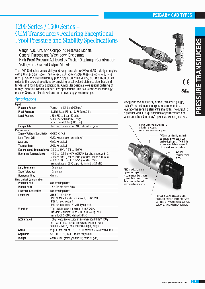 1600DGH500ACEGA_6686735.PDF Datasheet