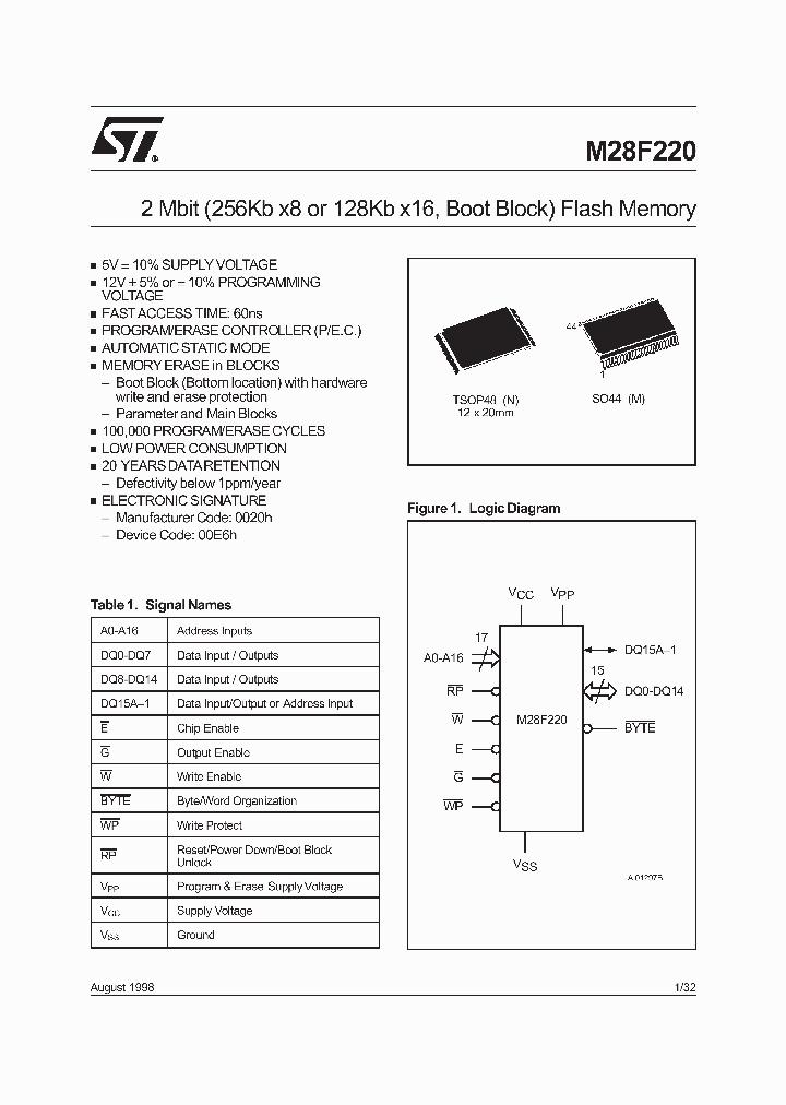M28F220-90M1TR_6685119.PDF Datasheet
