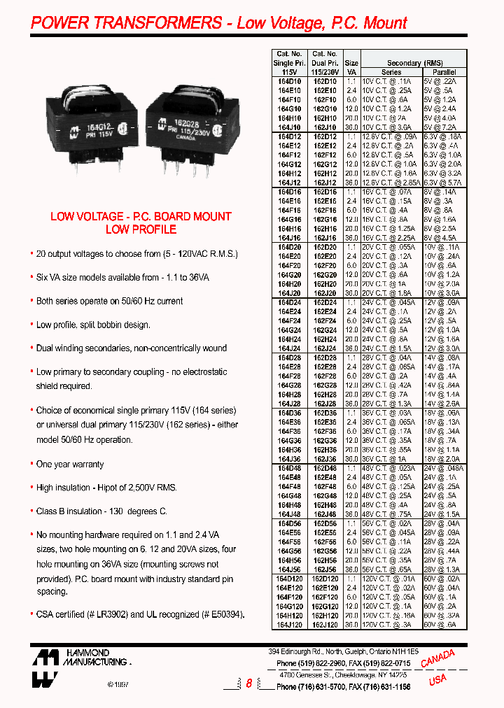 162G24_6681143.PDF Datasheet