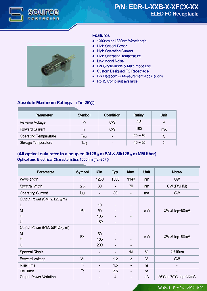 EDR-L-55B-M-SFCG-GR_6687381.PDF Datasheet