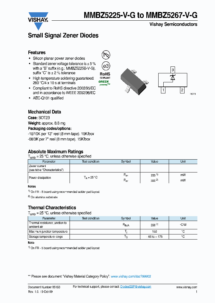 MMBZ5239-V-G-8_6688294.PDF Datasheet