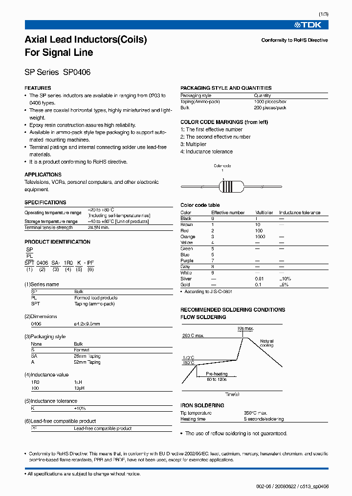 SP0406-180J-PF_6685486.PDF Datasheet