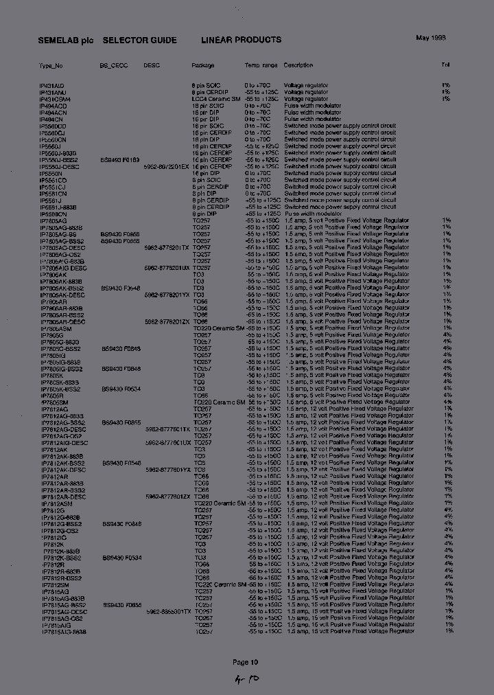 IP7812K-883BR1_6682571.PDF Datasheet