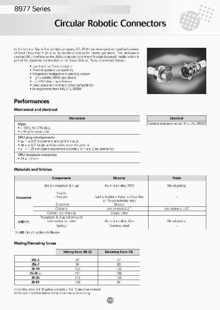 897712A_6687960.PDF Datasheet