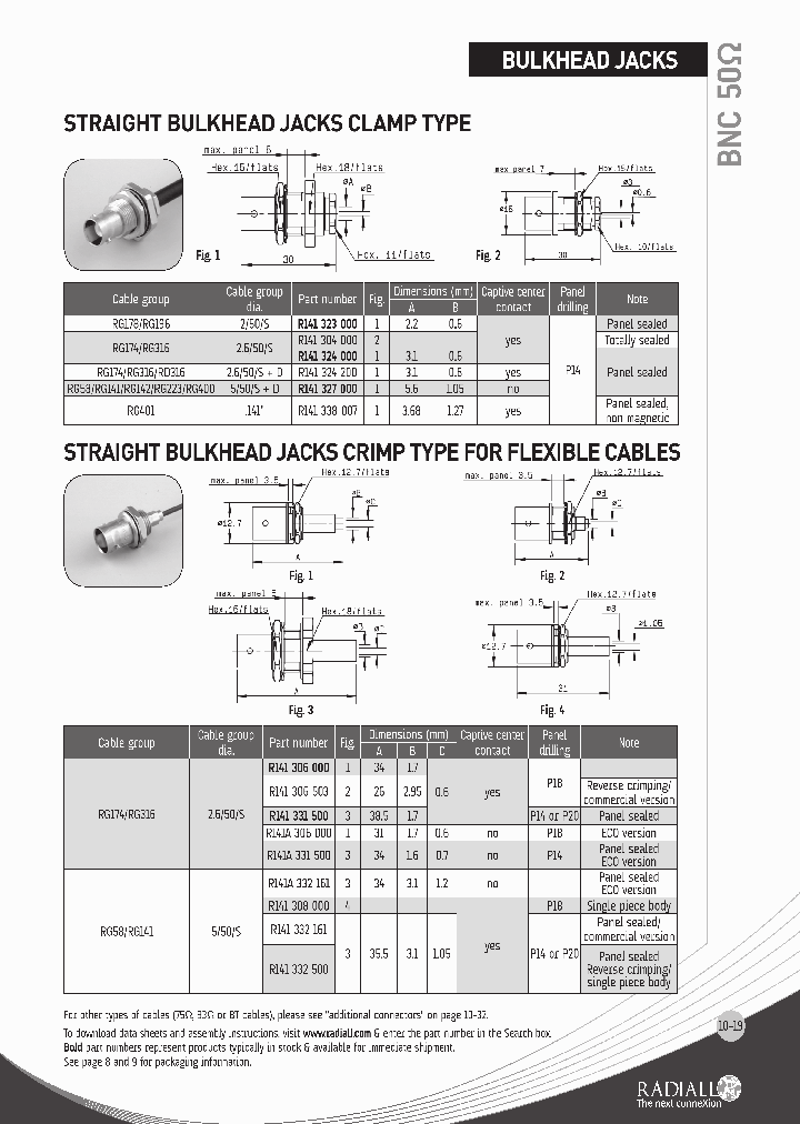 R141323000_6686786.PDF Datasheet