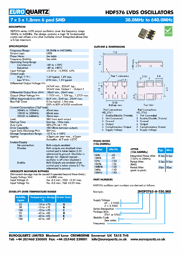 25HDF5761-F-250000_6691454.PDF Datasheet