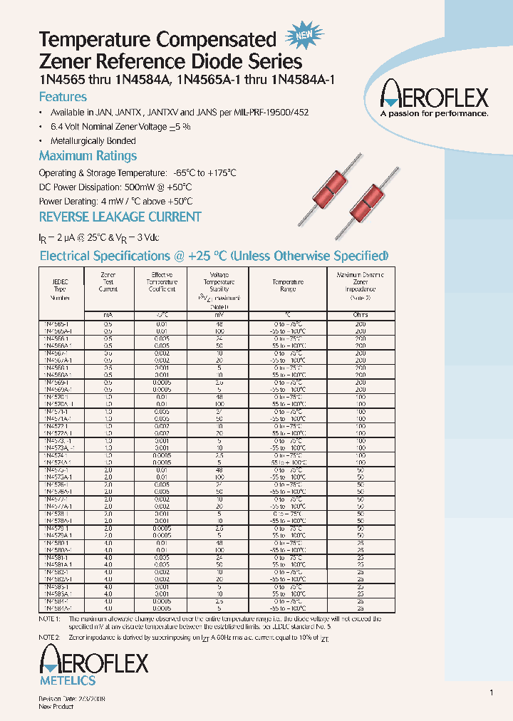 1N4570A_6684190.PDF Datasheet