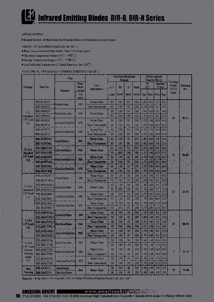 BIR-NL03C1_6692179.PDF Datasheet