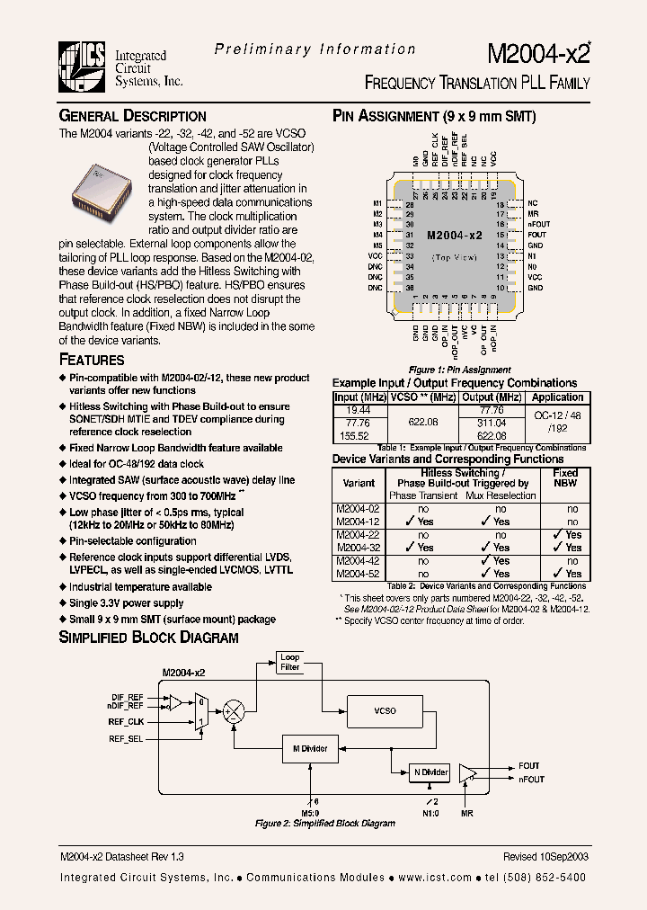 M2004-22-6220800_6691791.PDF Datasheet