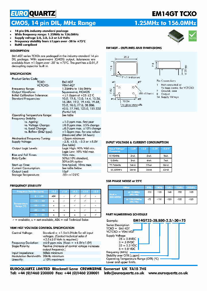 EM14GT28-1250-20-3075_6692369.PDF Datasheet
