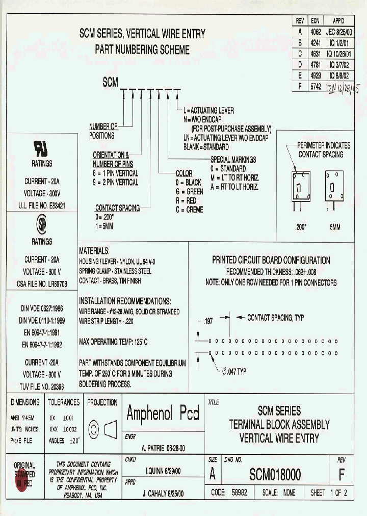 SCM109100_6685938.PDF Datasheet