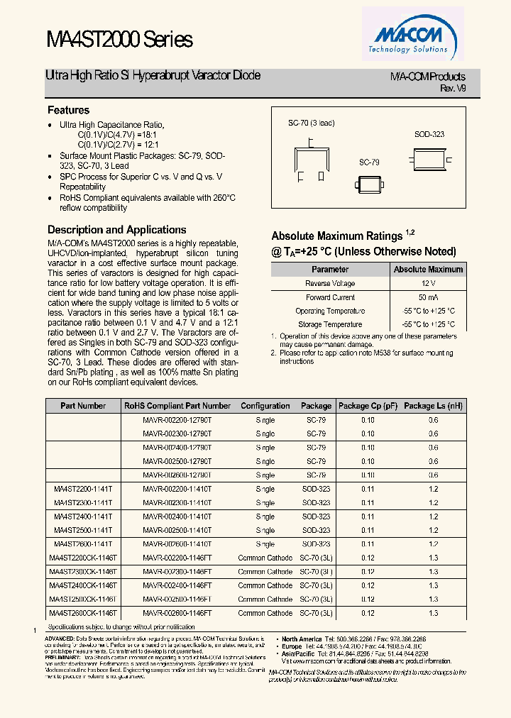 MAVR-002500-11410T_6689151.PDF Datasheet