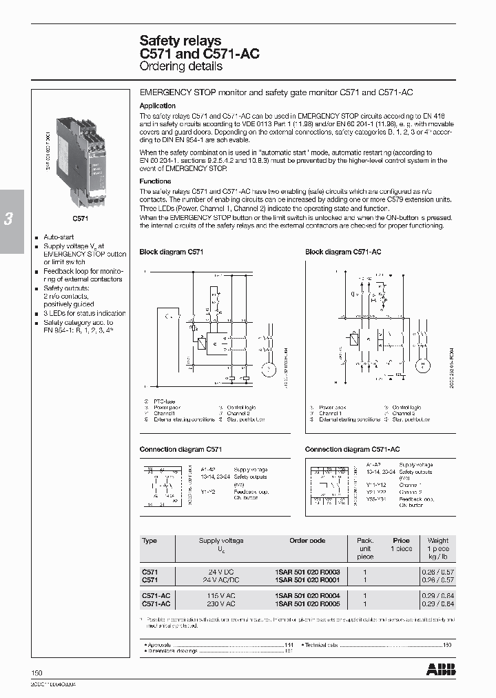 1SAR501020R0001_6692637.PDF Datasheet