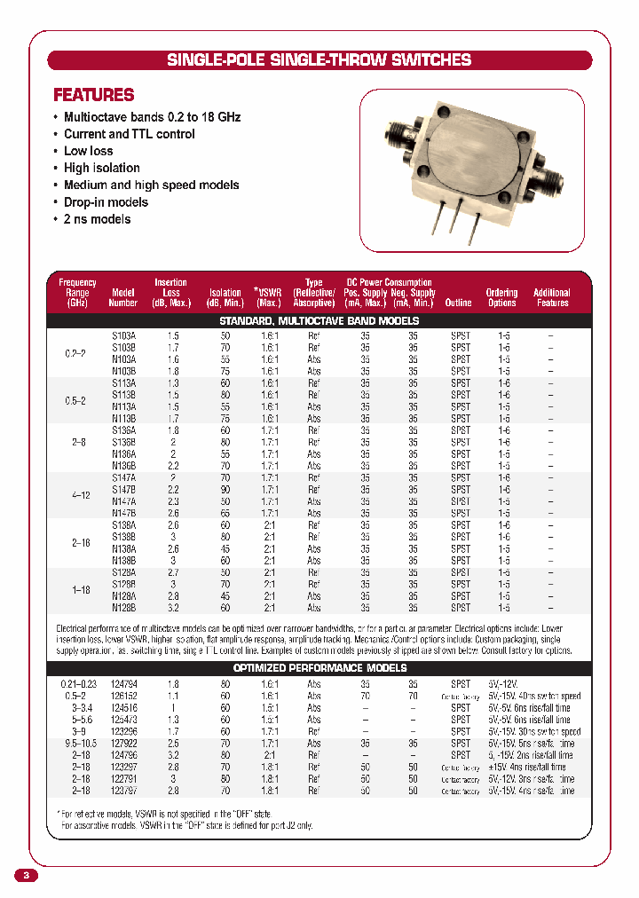 S113B-N-M-2_6685587.PDF Datasheet