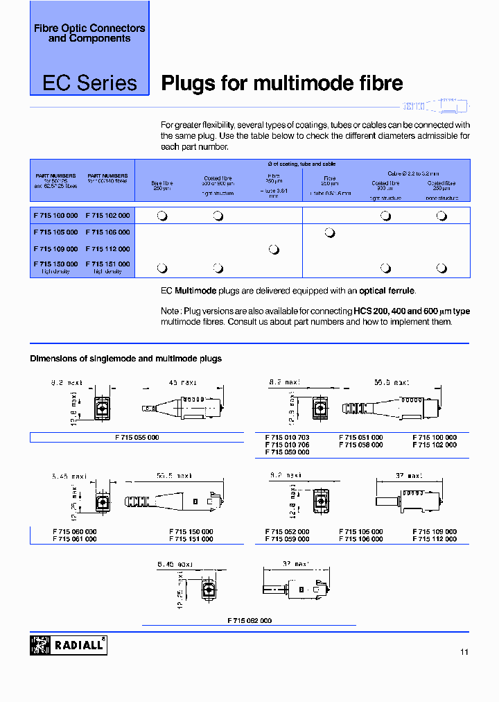 F715059000_6692539.PDF Datasheet