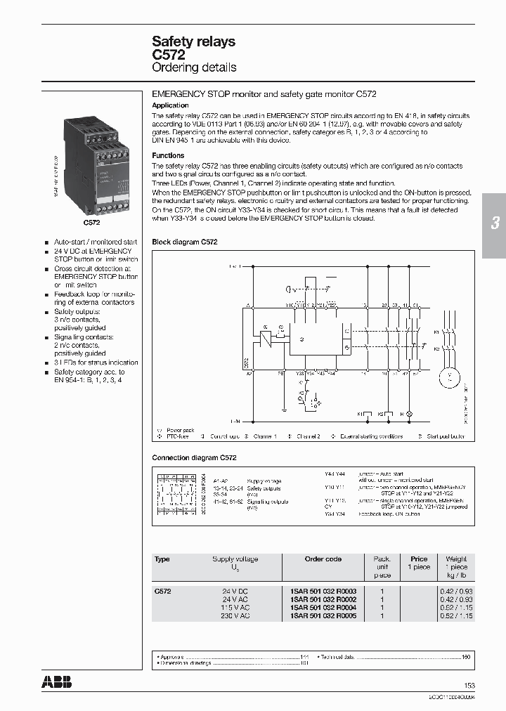 1SAR501032R0005_6692641.PDF Datasheet