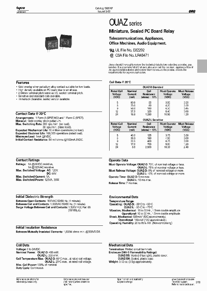 OUAZ-SH106D900_6694796.PDF Datasheet