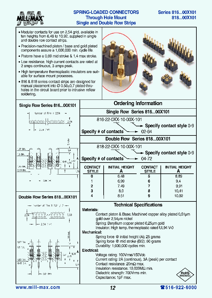 816-22-054-10-005-101_6694254.PDF Datasheet