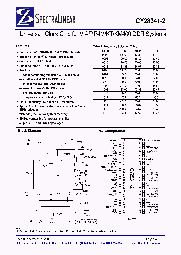 CY28341OC-2_6694879.PDF Datasheet