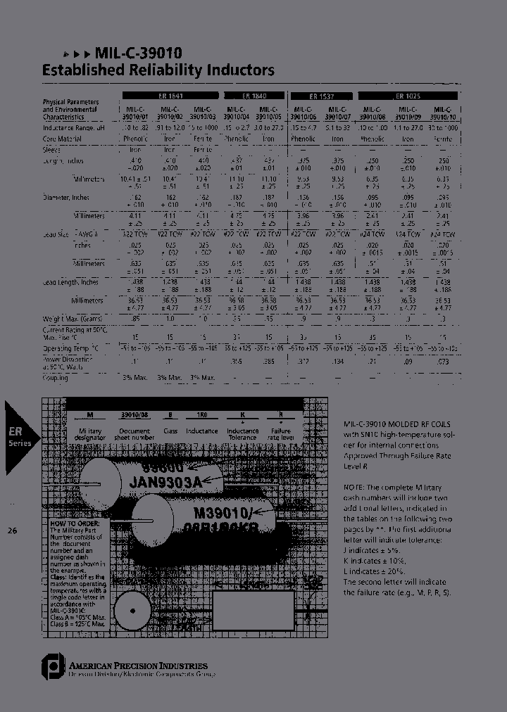 ER1641-434J_6693666.PDF Datasheet