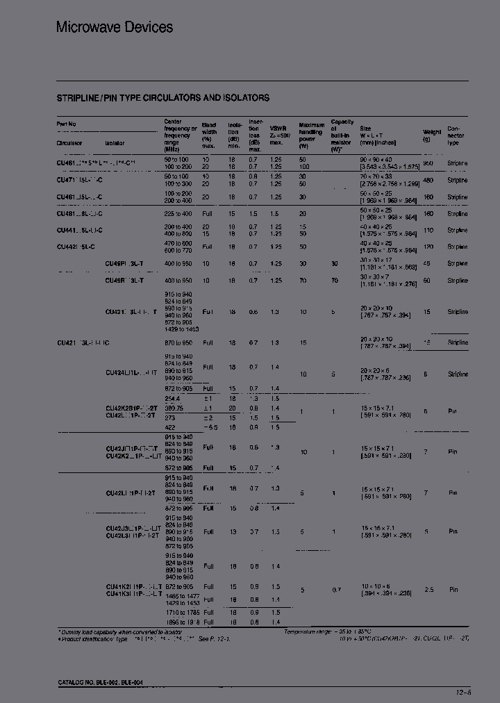 CU41K3A1P-L-1T_6694818.PDF Datasheet