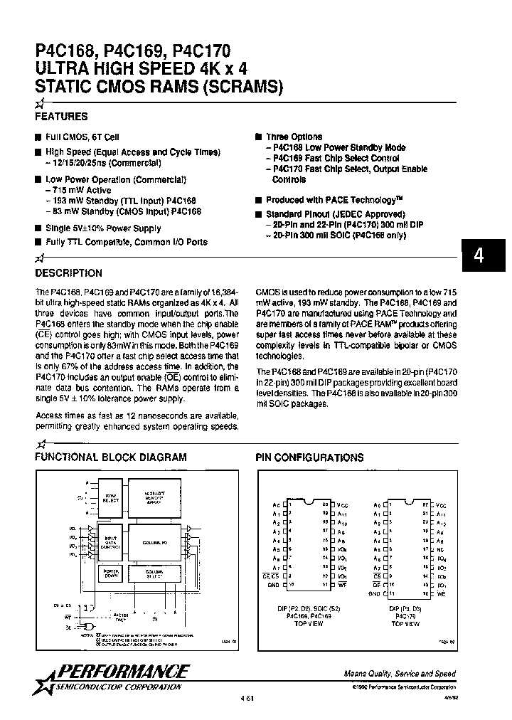 P4C168-12DC_6694421.PDF Datasheet